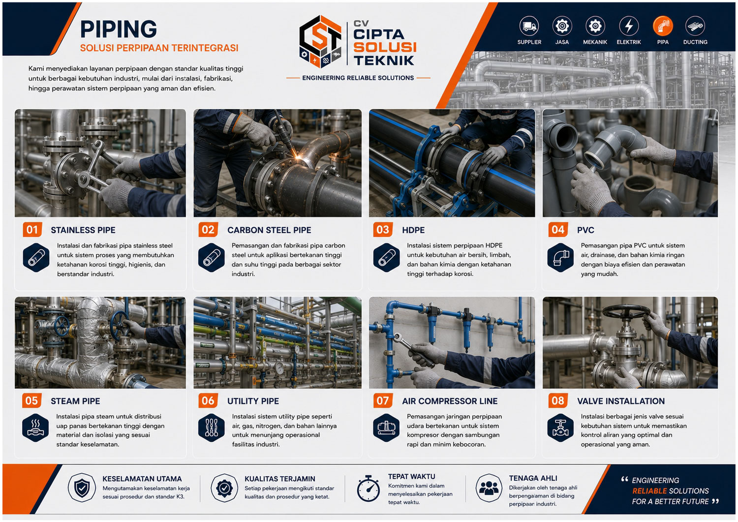Piping